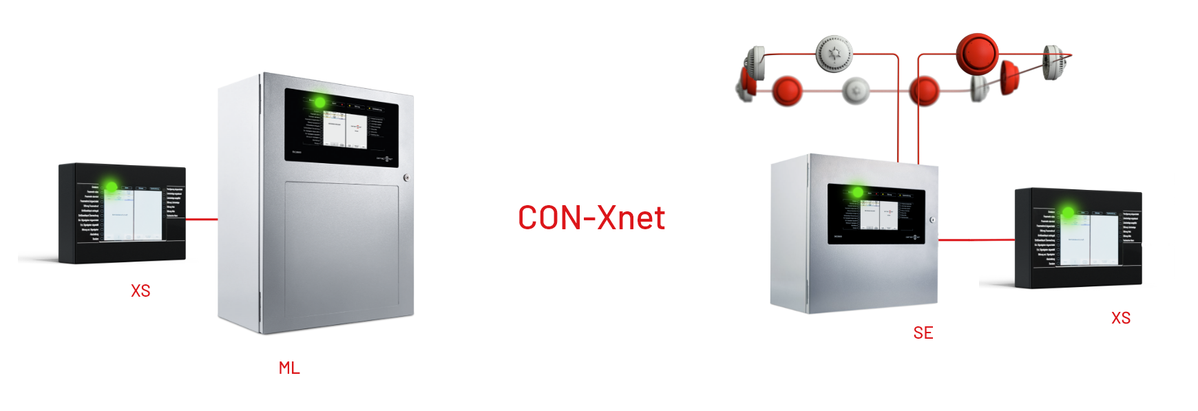 dc3500se im CON-Xnet